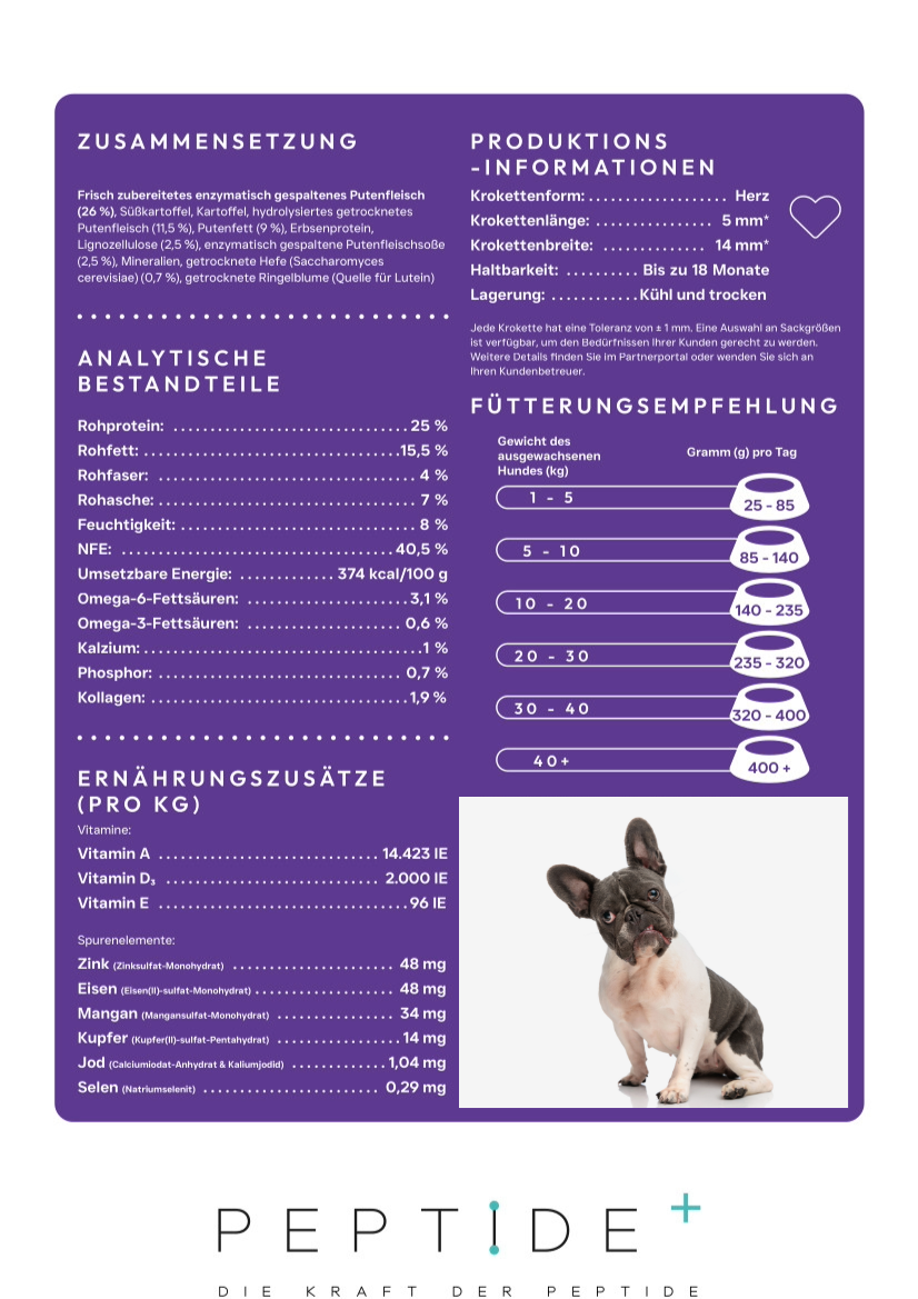 Still Nature | Vet Gastrointestinal & Verdauungspflege