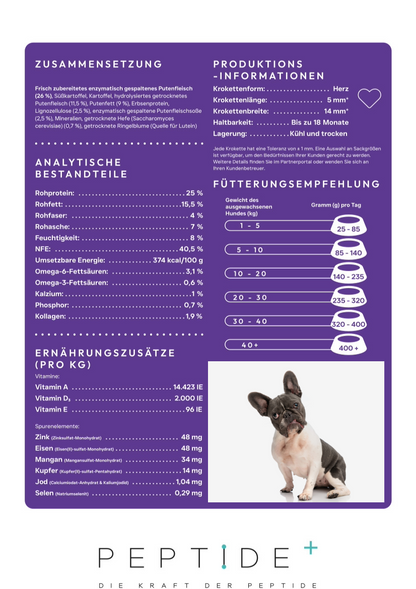 Still Nature | Vet Gastrointestinal & Verdauungspflege