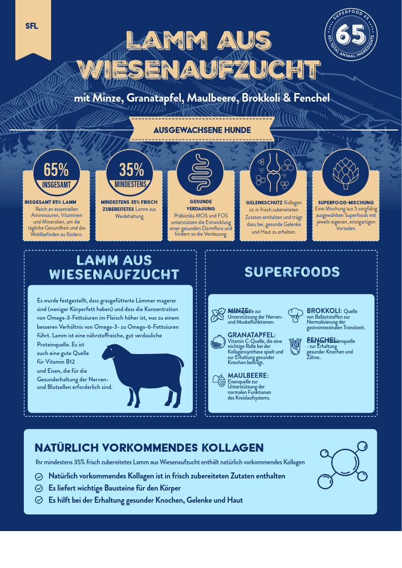 Still Nature | 65% Lamm aus Wiesenaufzucht mit Superfoods