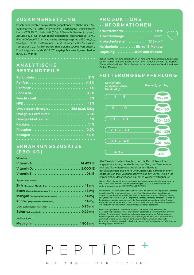 Still Nature | Vet Zahnpflege